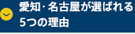 愛知・名古屋が選ばれる5つの理由